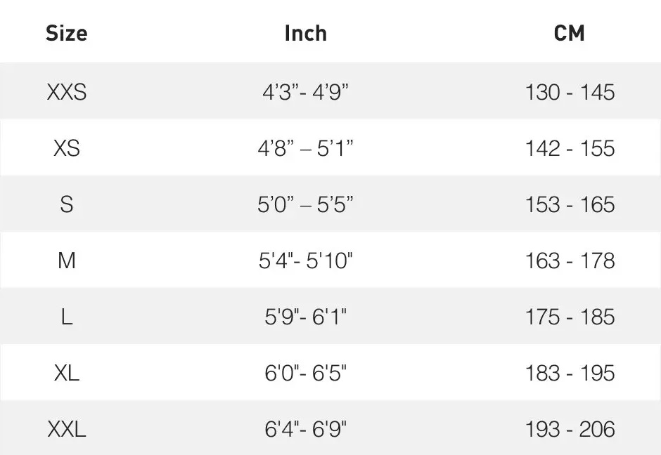 Velikosti Specialized Rockhopper